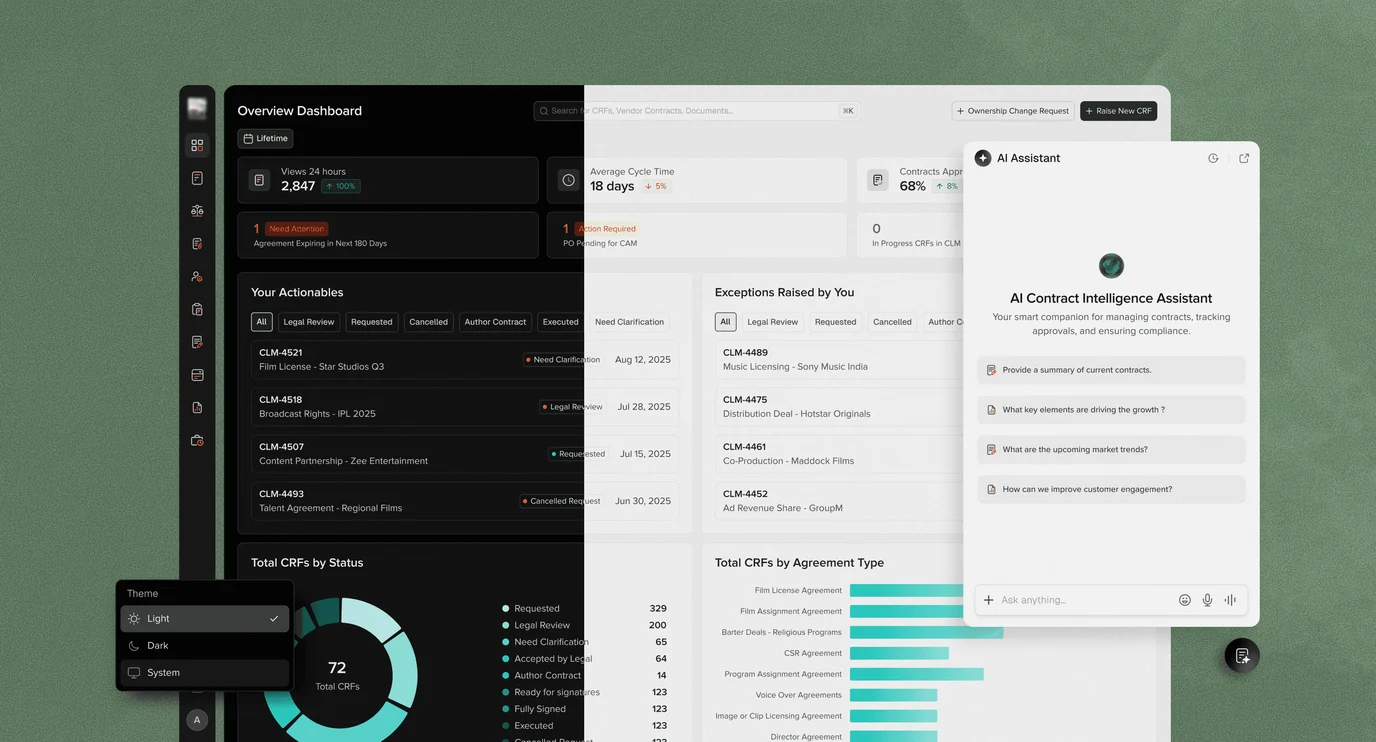 Contract lifecycle platform