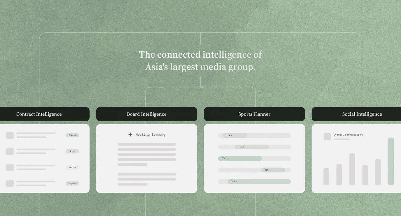 Sony enterprise platforms overview